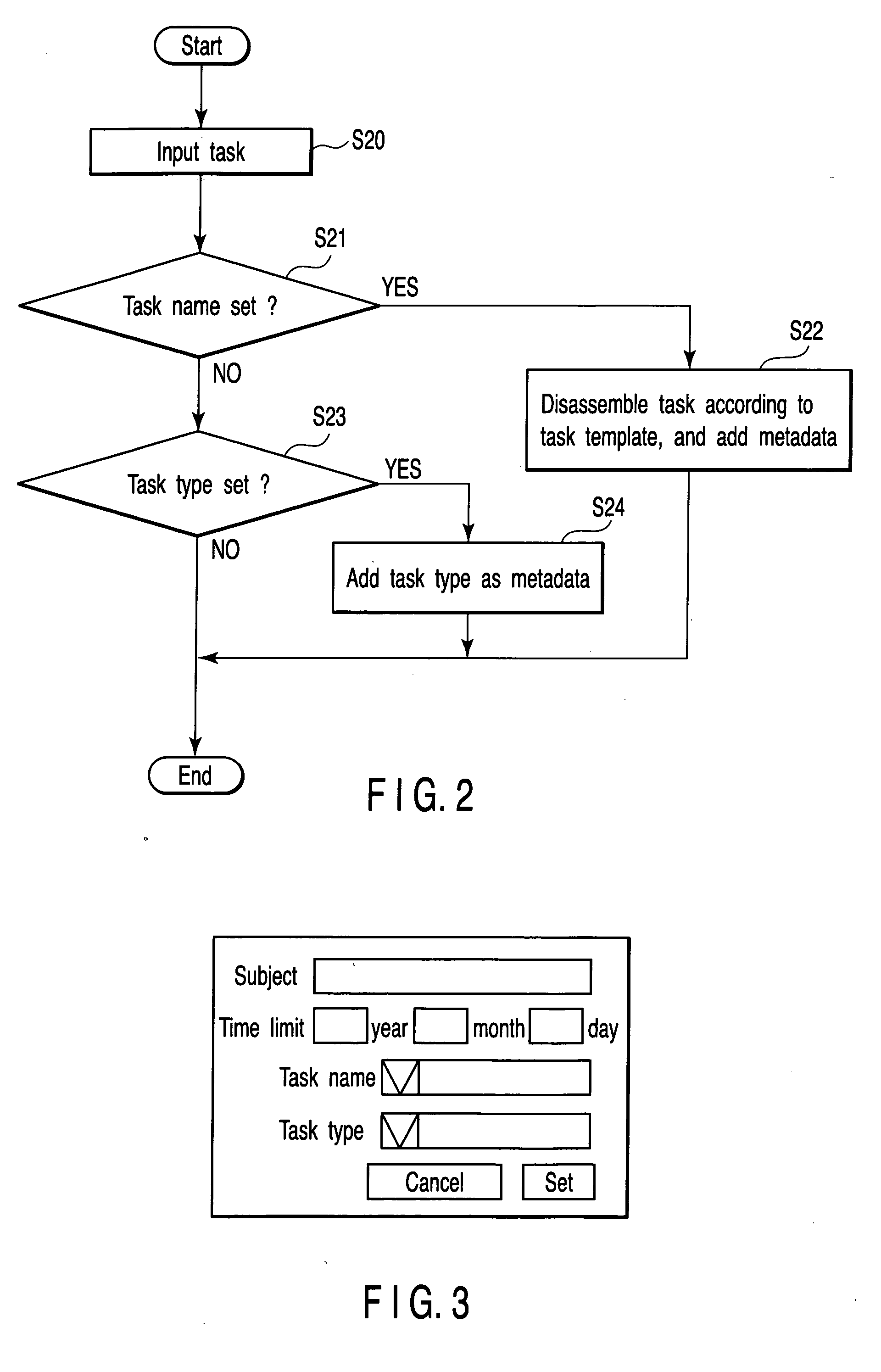 Schedule management apparatus, schedule management method and program