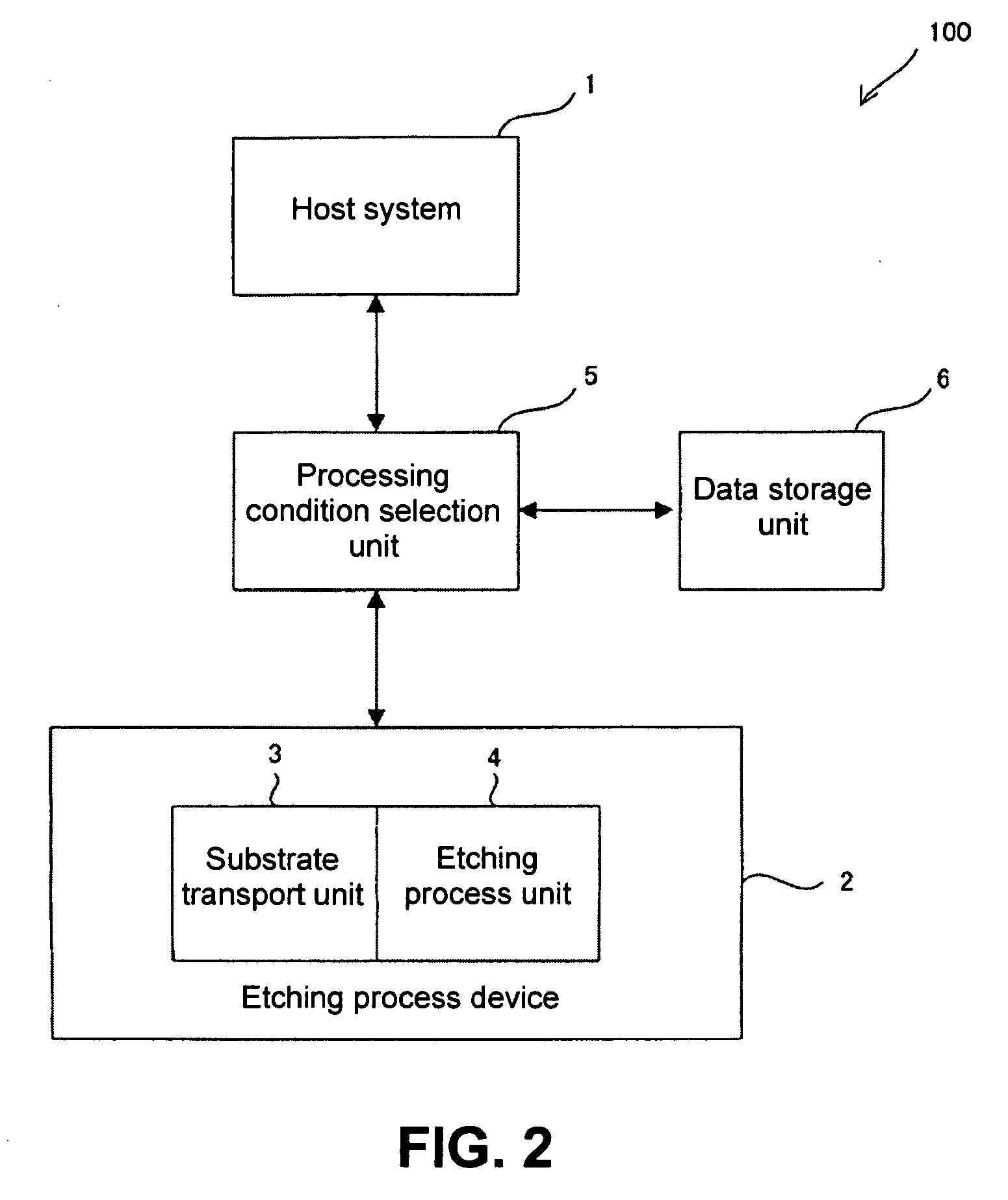 Method of processing semiconductor substrate and processing apparatus