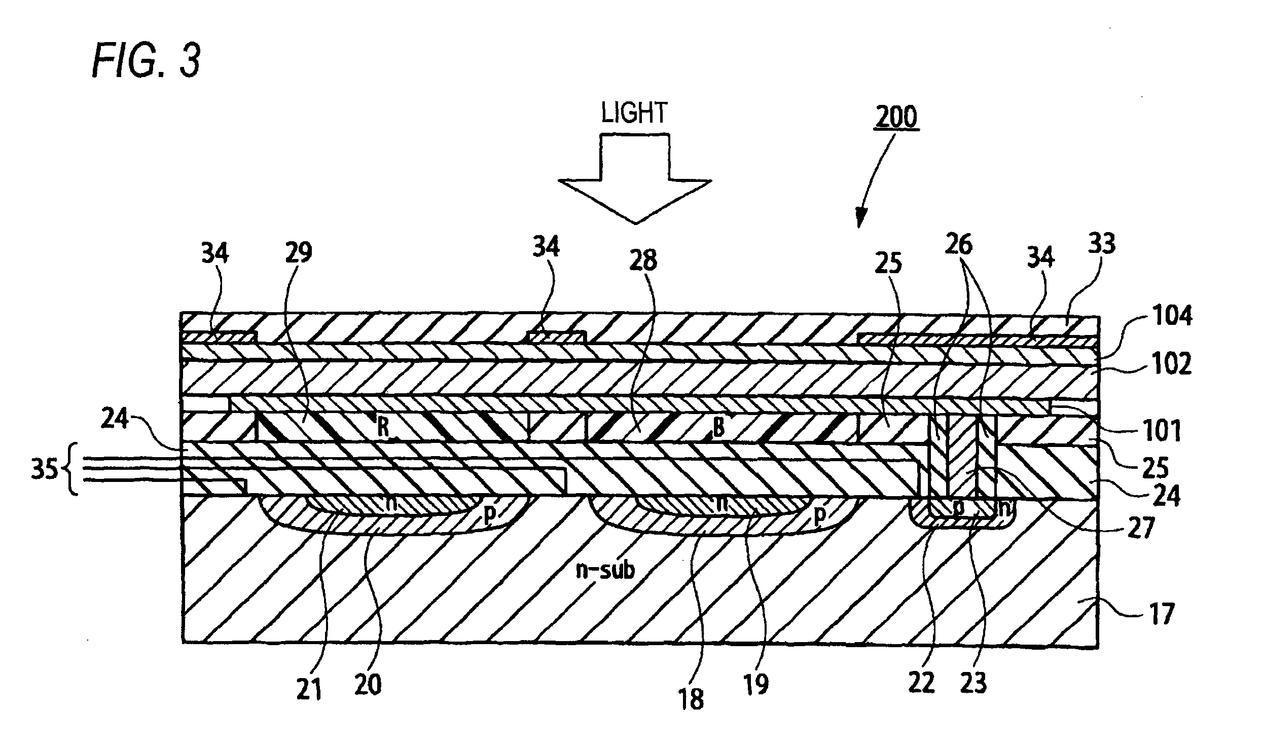 Photoelectric conversion device and imaging device having decreased dark current