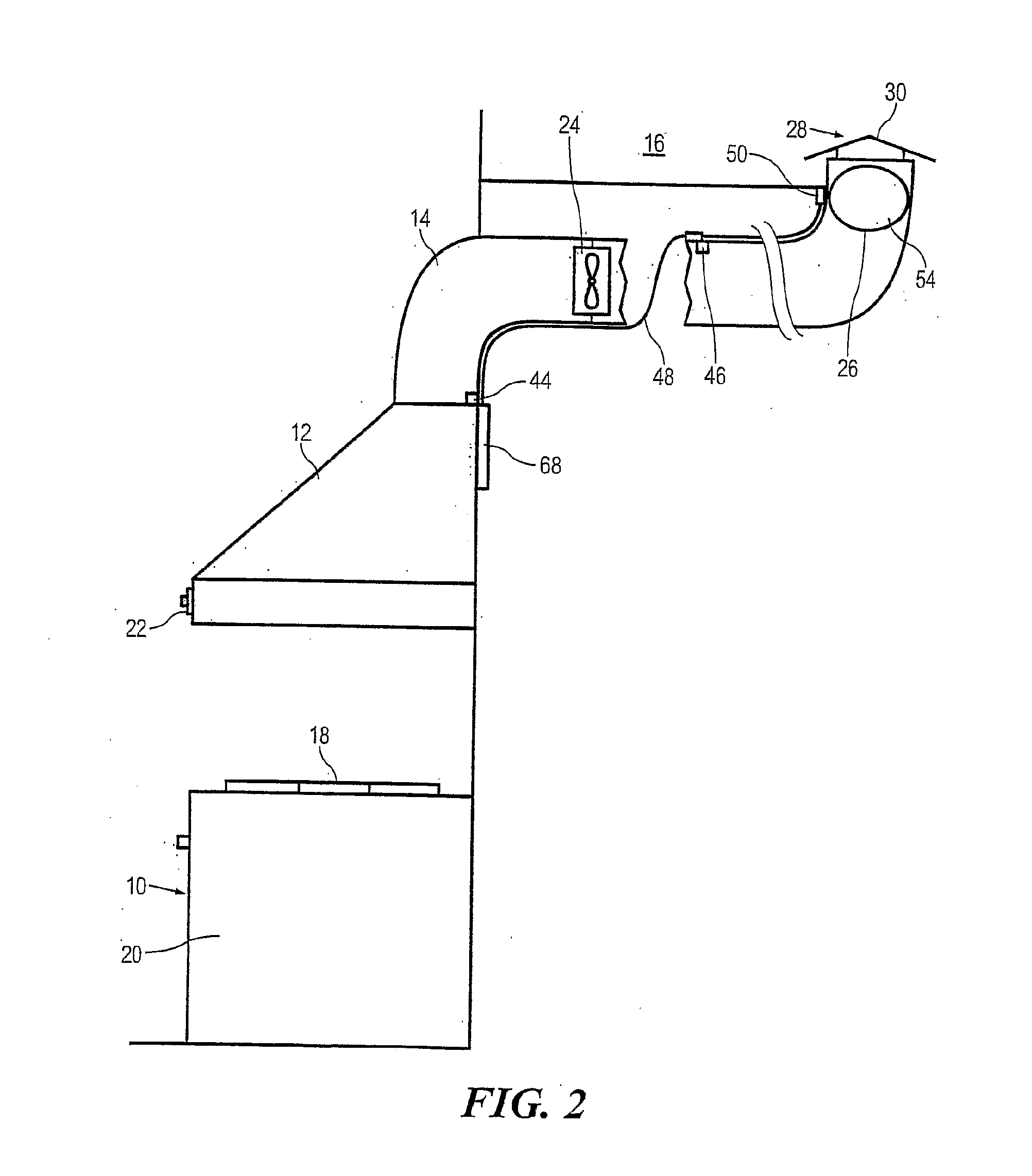 Controls for ventilation and exhaust ducts and fans