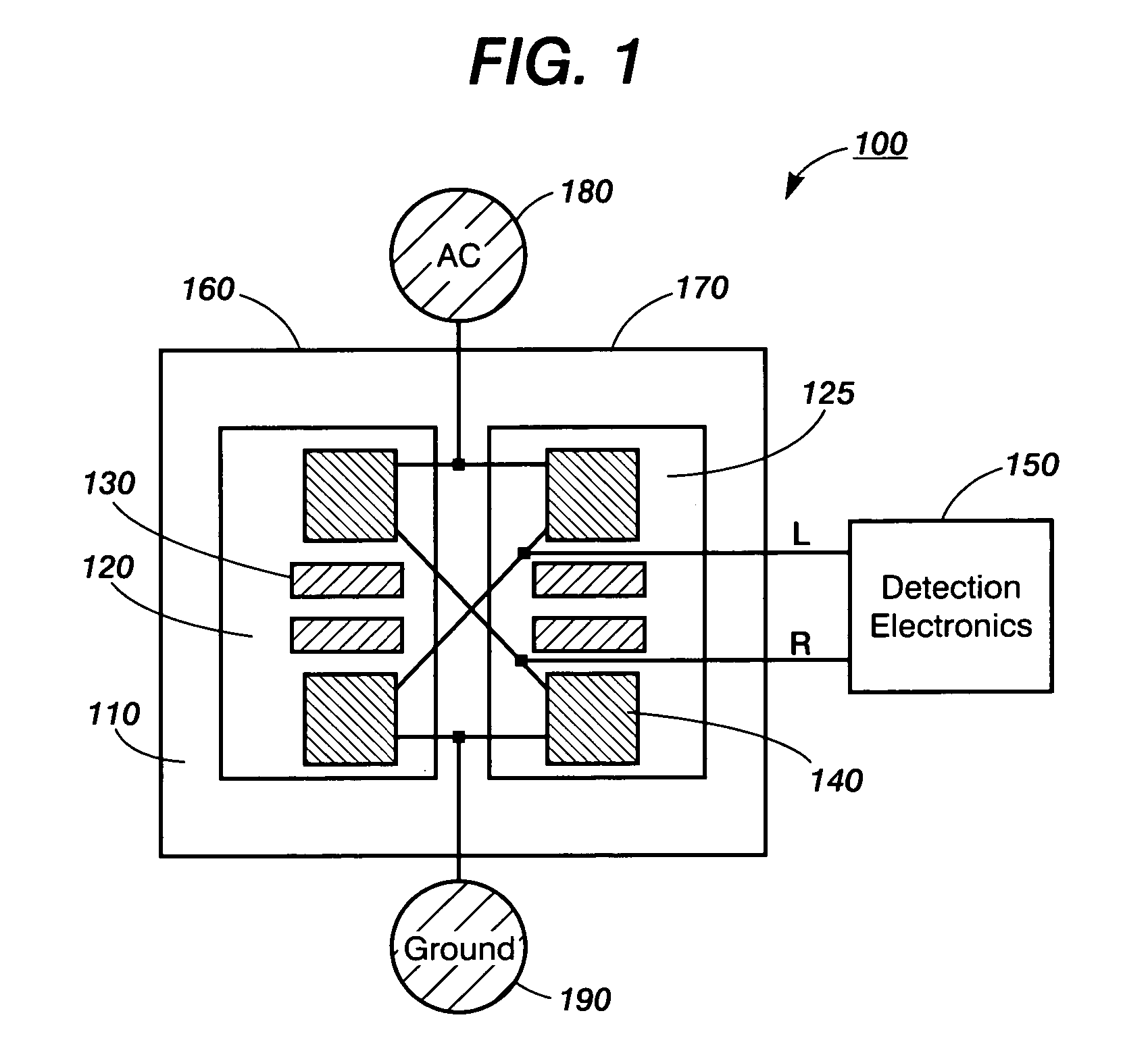 Thermal sensing