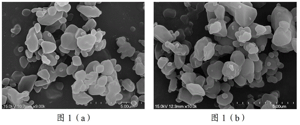 Method for preparing betamethasone dipropionate atomization inhalant