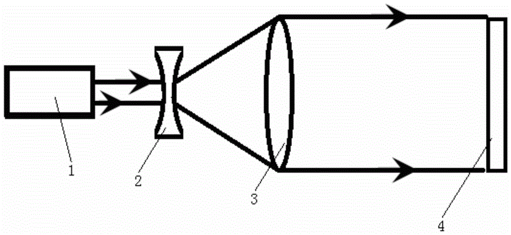 Method for Optimizing Differential Cylindrical Image Motion LiDAR