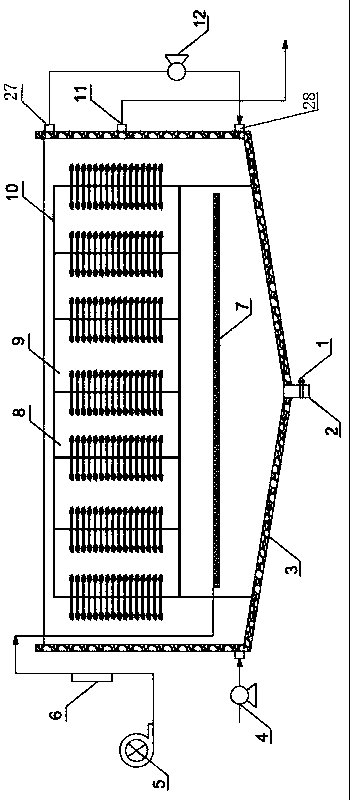 SBBR+HVC biological enhanced artificial wetland waste water resource integration treatment system and integrated treatment method thereof