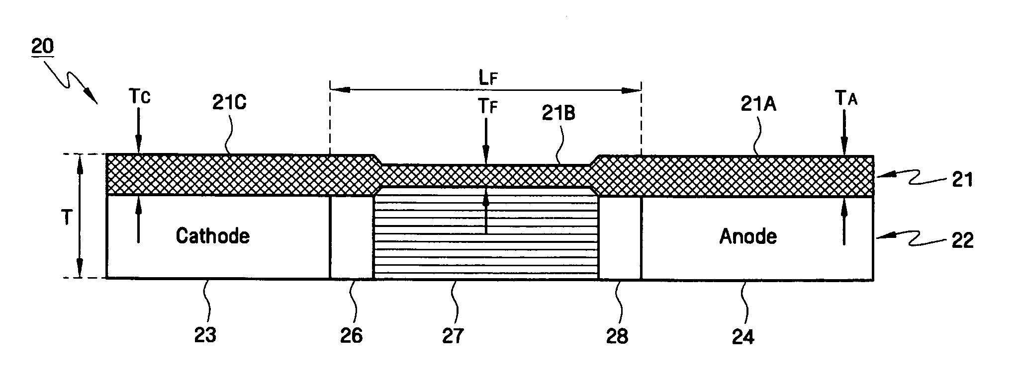 Devices and methods for constructing electrically programmable integrated fuses for low power applications