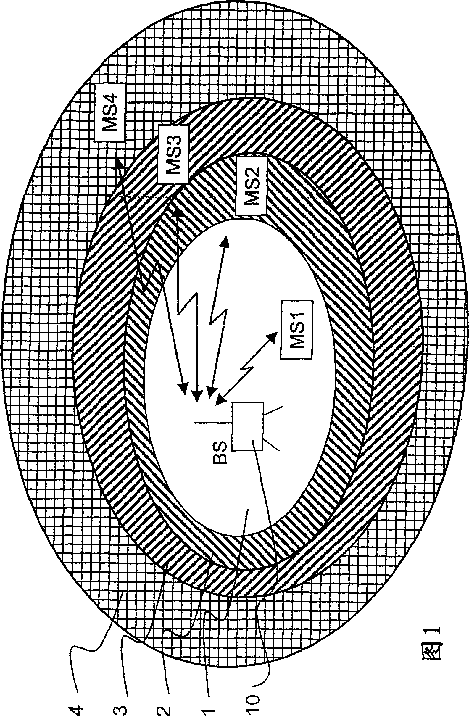 Allocation of shared channel data rates in a communication system