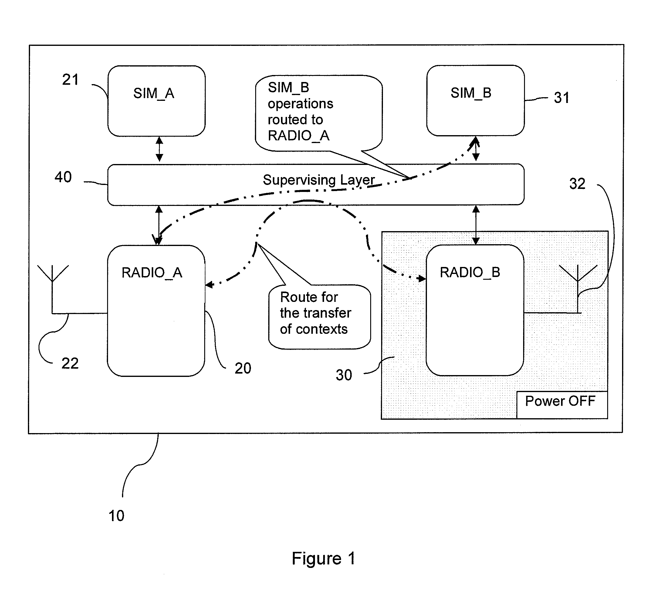 Wireless device, method of operation and computer program