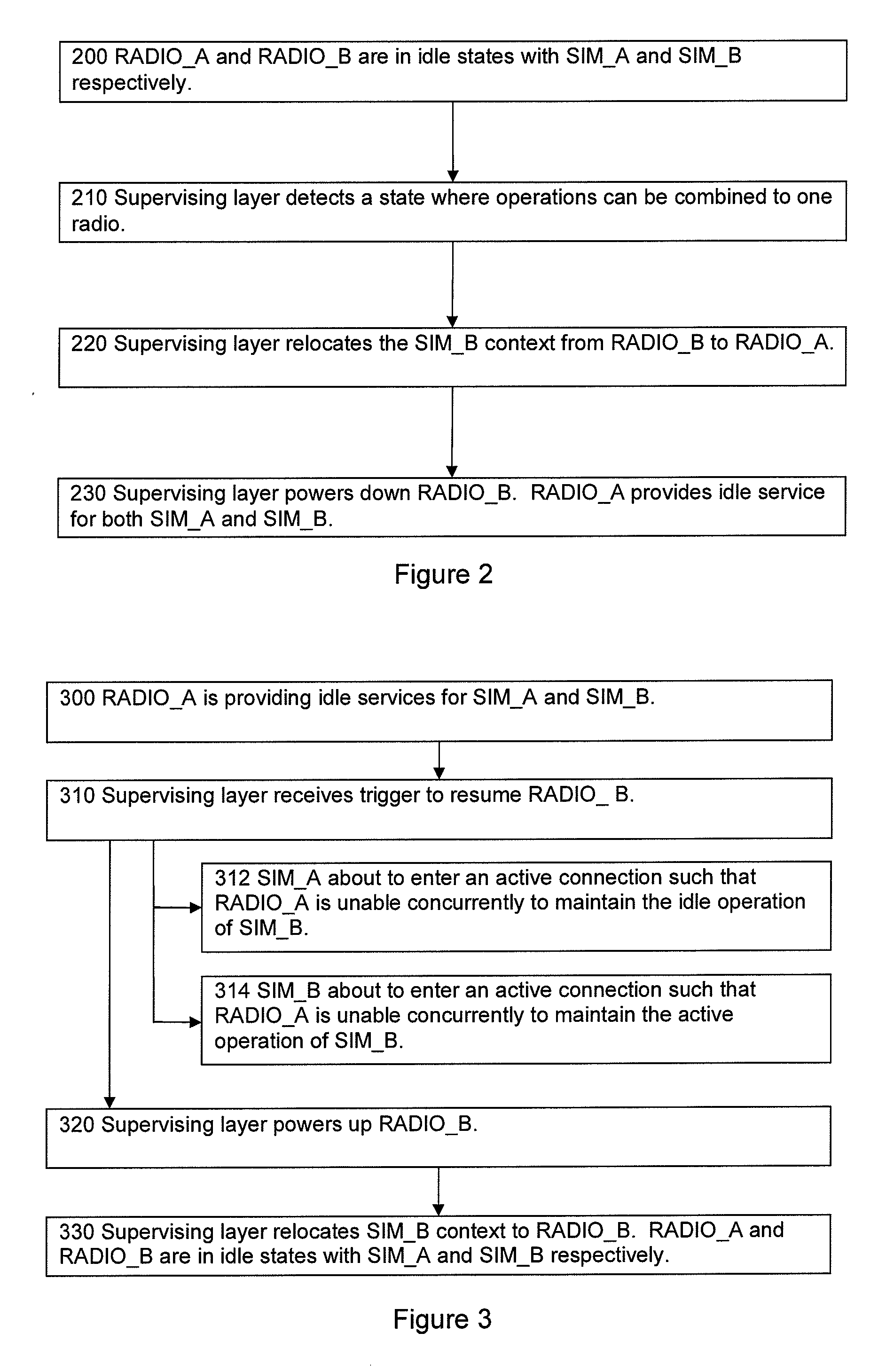 Wireless device, method of operation and computer program