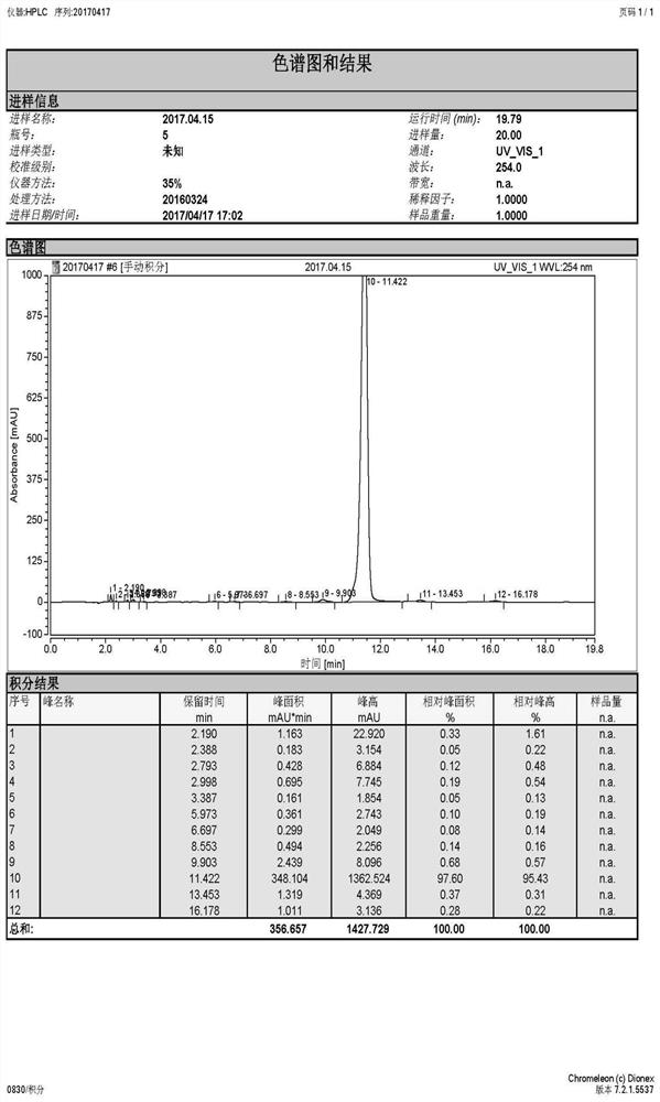 A kind of genistein derivative and its preparation method and application