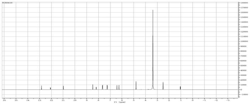 A kind of genistein derivative and its preparation method and application