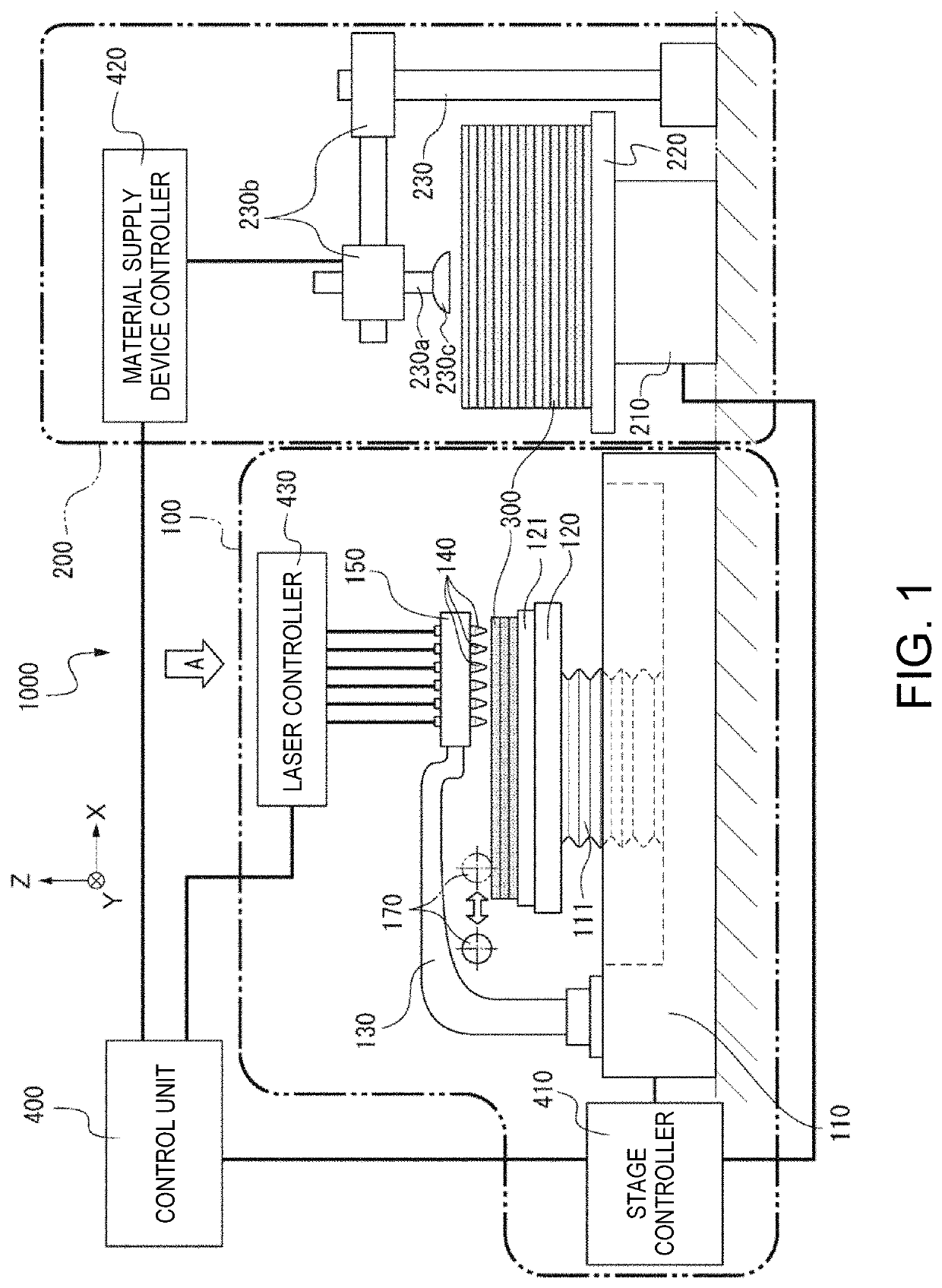 Three-dimensional forming apparatus and three-dimensional forming method