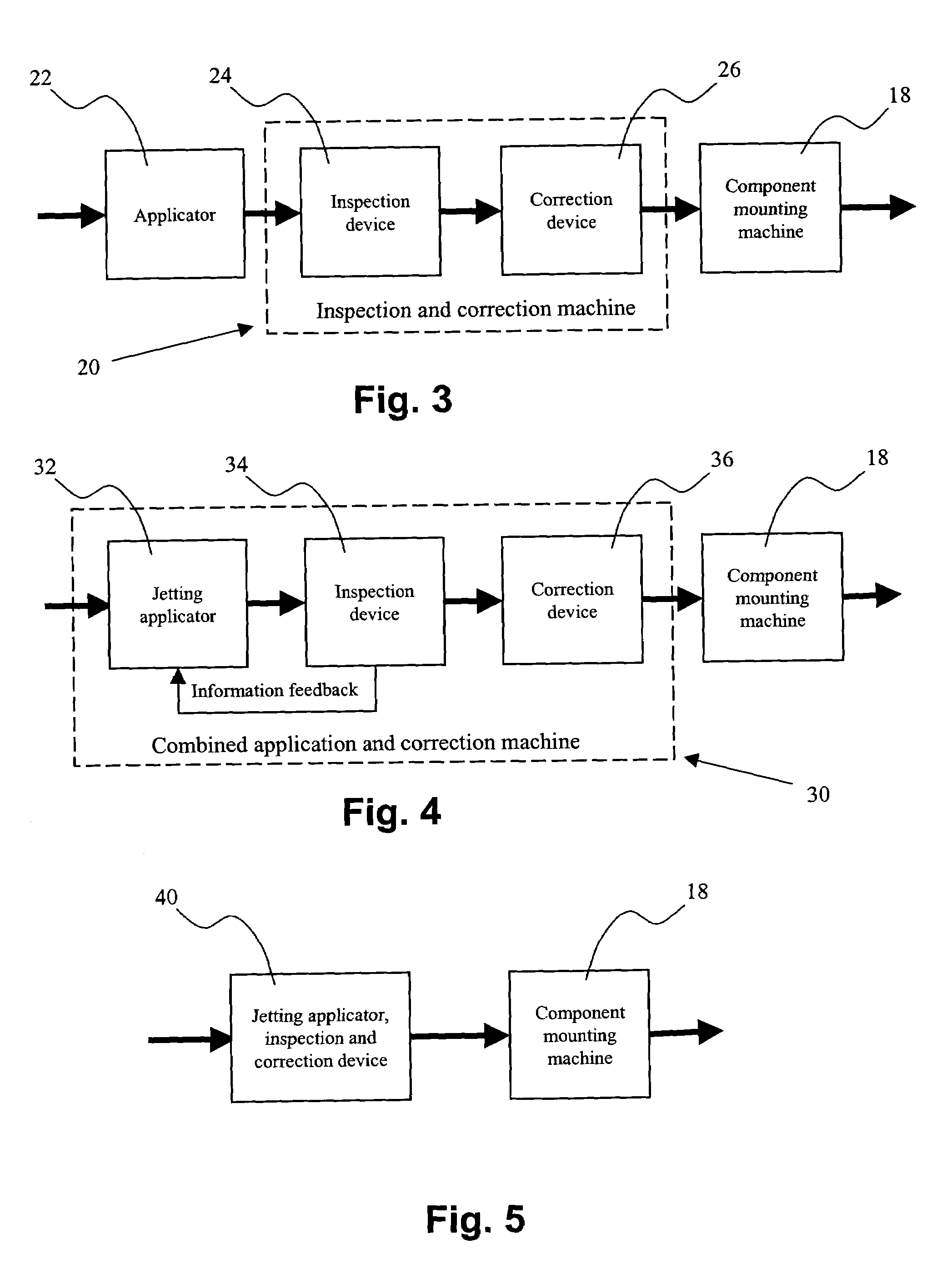 Apparatus for providing a substrate with viscous medium