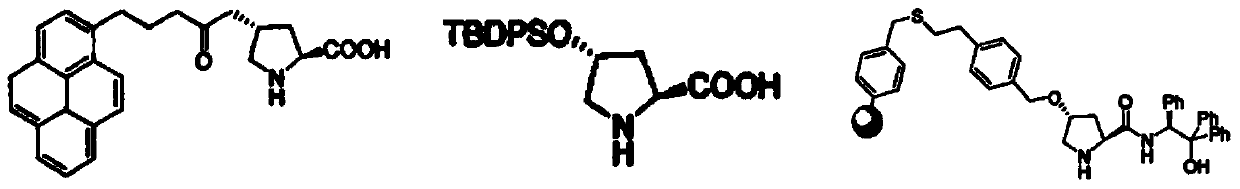 Calix [4] proline derivative and green catalytic asymmetric Aldol reaction method thereof