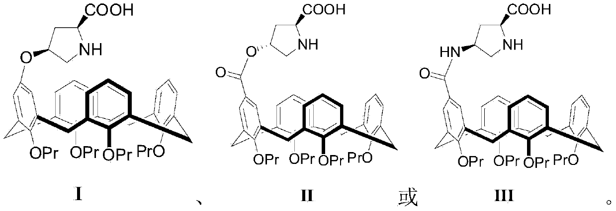 Calix [4] proline derivative and green catalytic asymmetric Aldol reaction method thereof