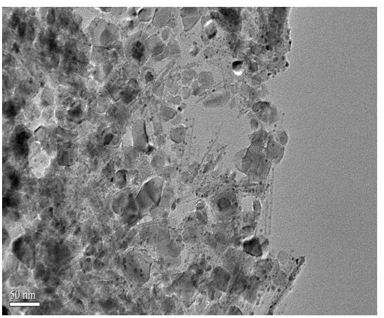 cus/cdin  <sub>2</sub> the s  <sub>4</sub> /znin  <sub>2</sub> the s  <sub>4</sub> Microwave-assisted one-step synthesis of composite photocatalysts