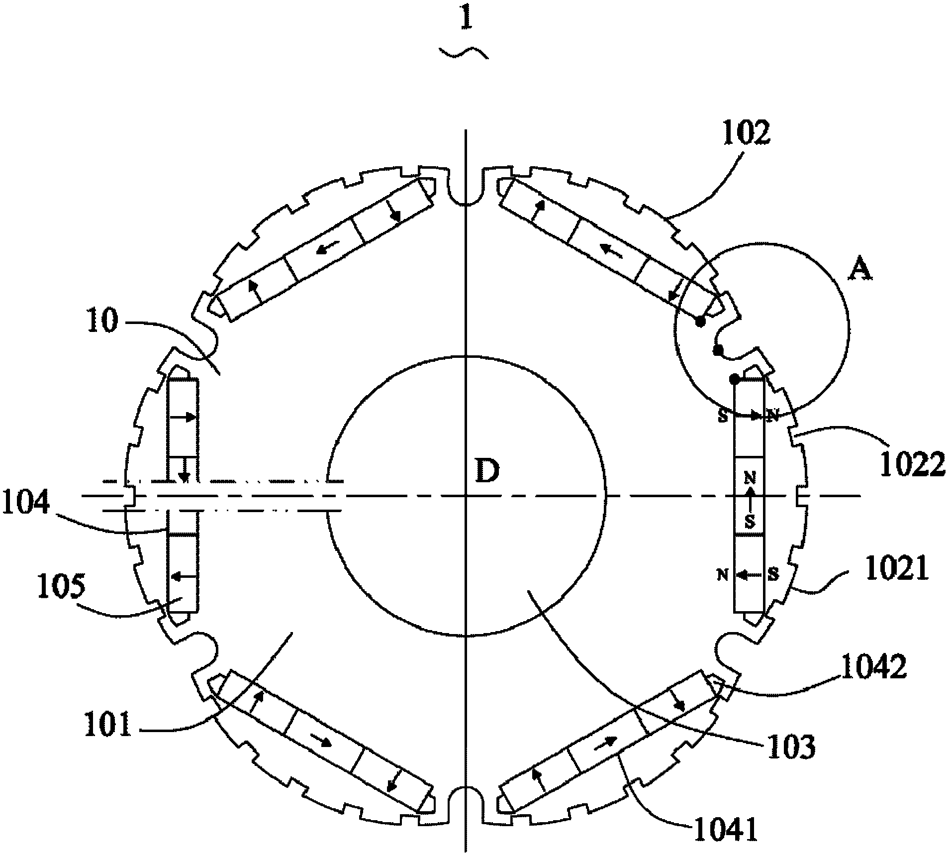 Motor rotor