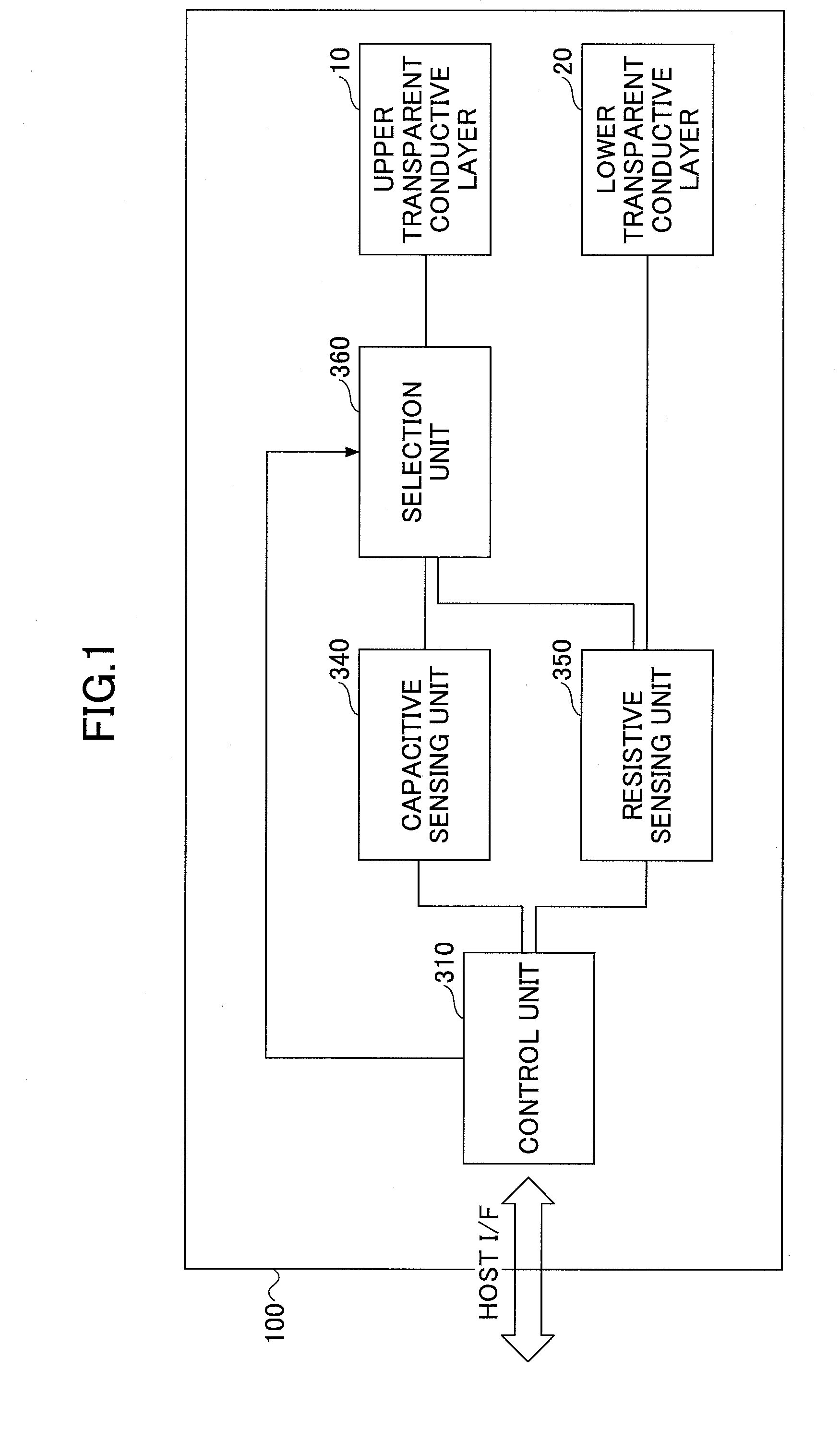 Touch panel and method of detecting coordinate position