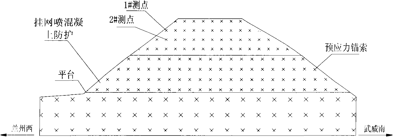 Slope back analysis method based on anchoring load monitoring data