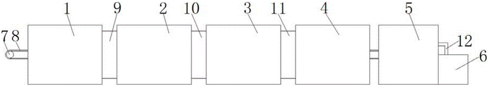 Mower blade production full-automatic device