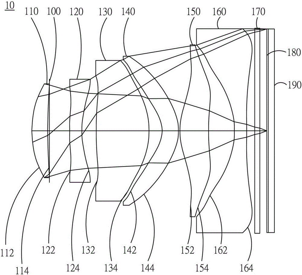 Optical image capturing system