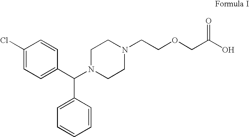 Cetirizine compositions