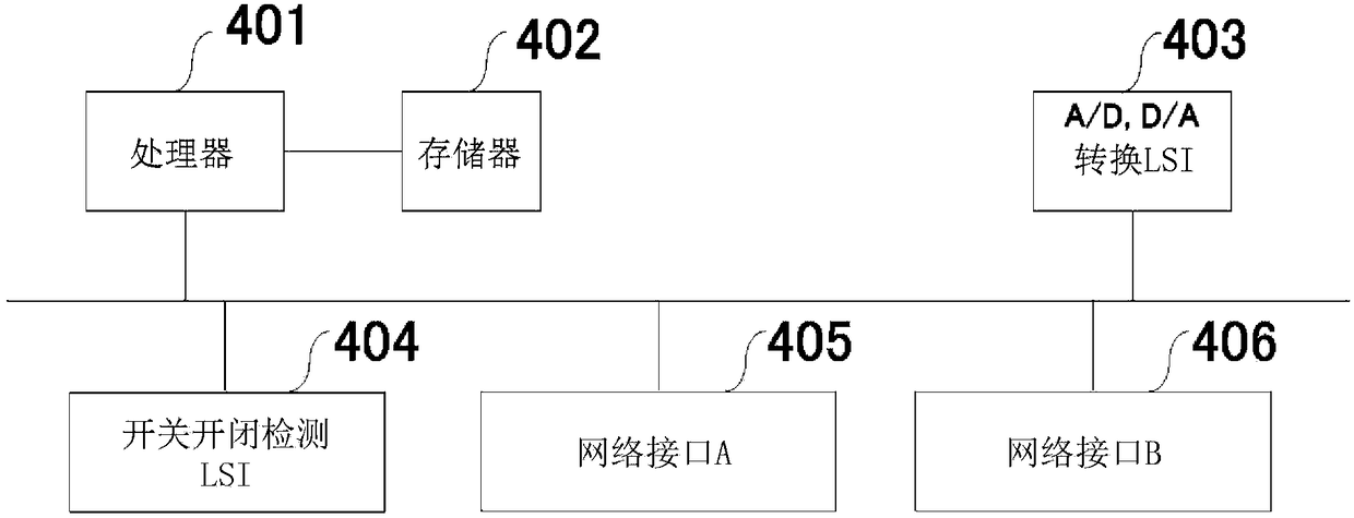 Voice communication device