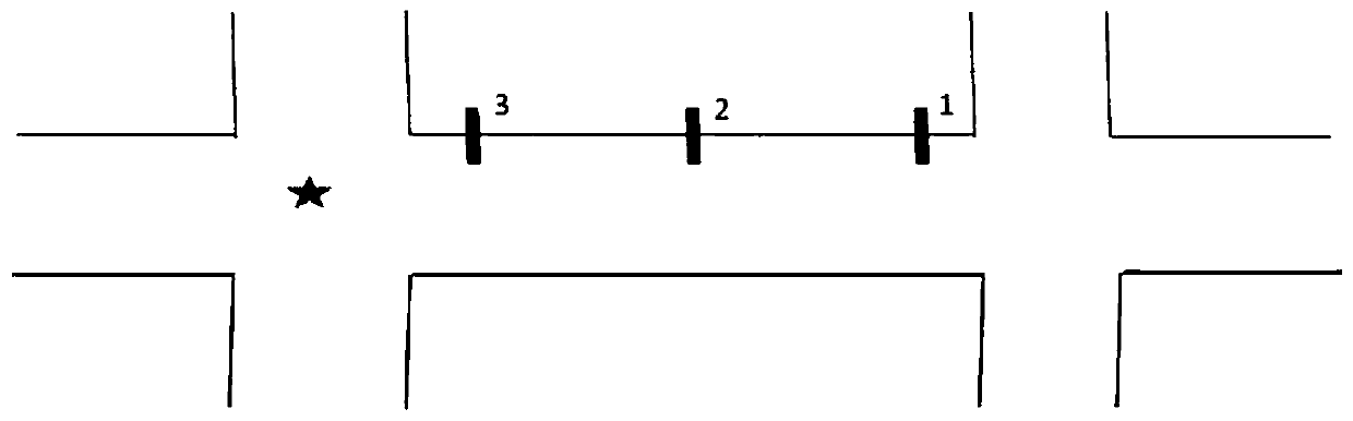 Urban intersection traffic light intelligent time assignment control method and control system