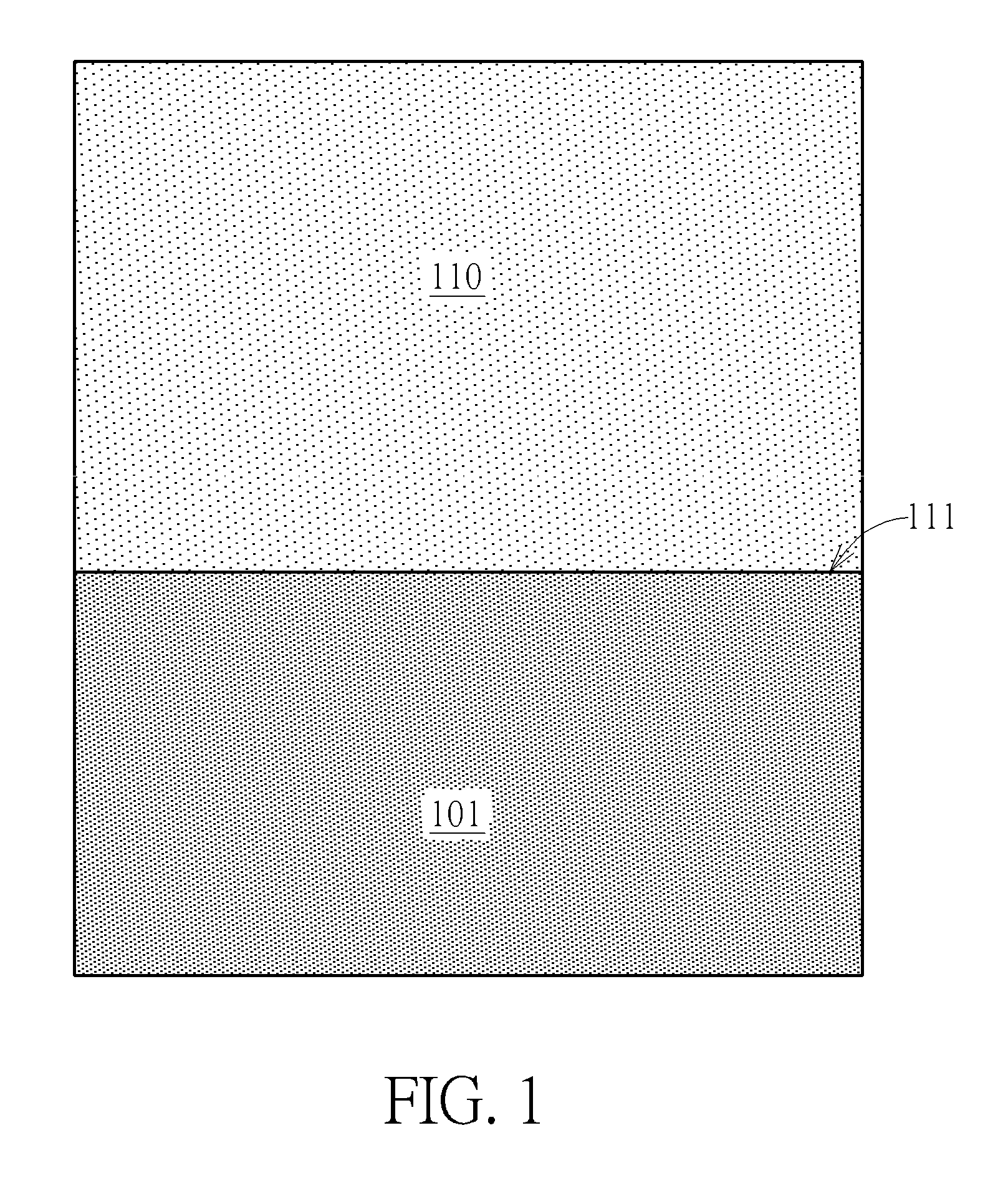 Semiconductor structure, method for forming the same and method for suppressing hot cluster