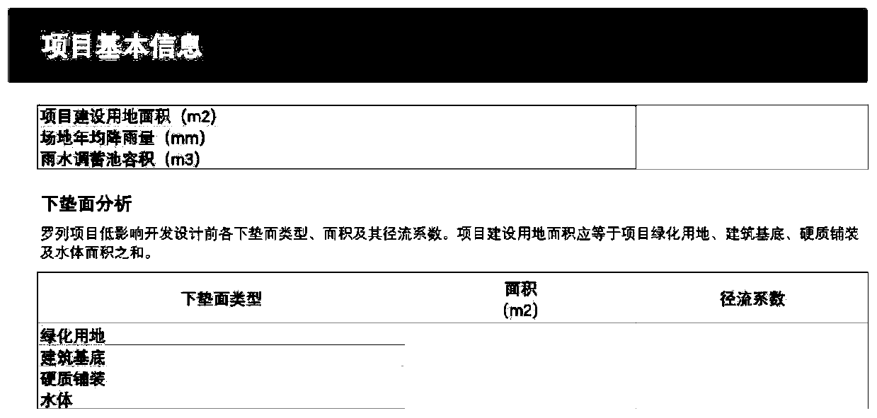 Low-impact development design and evaluation method and system