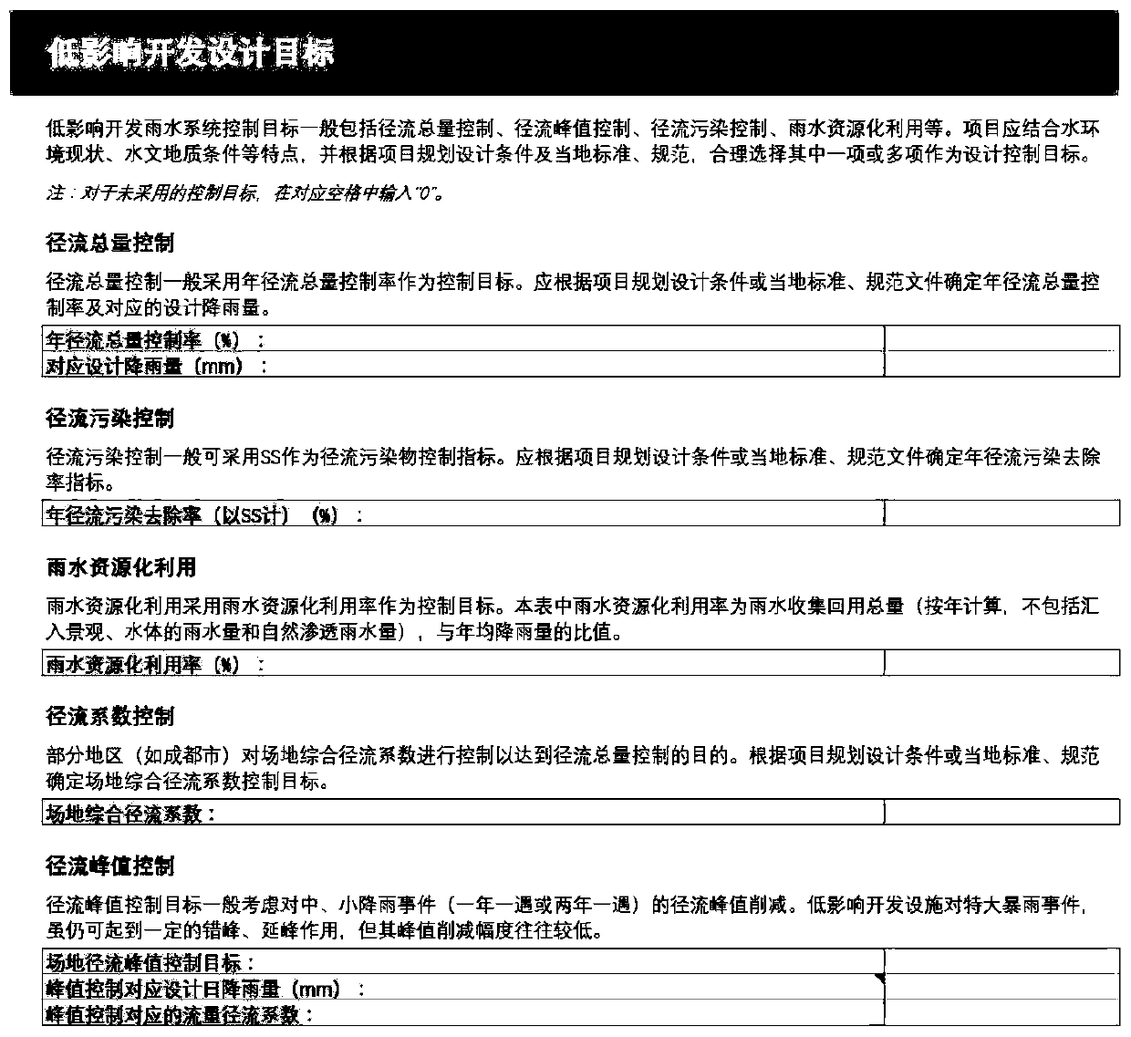 Low-impact development design and evaluation method and system