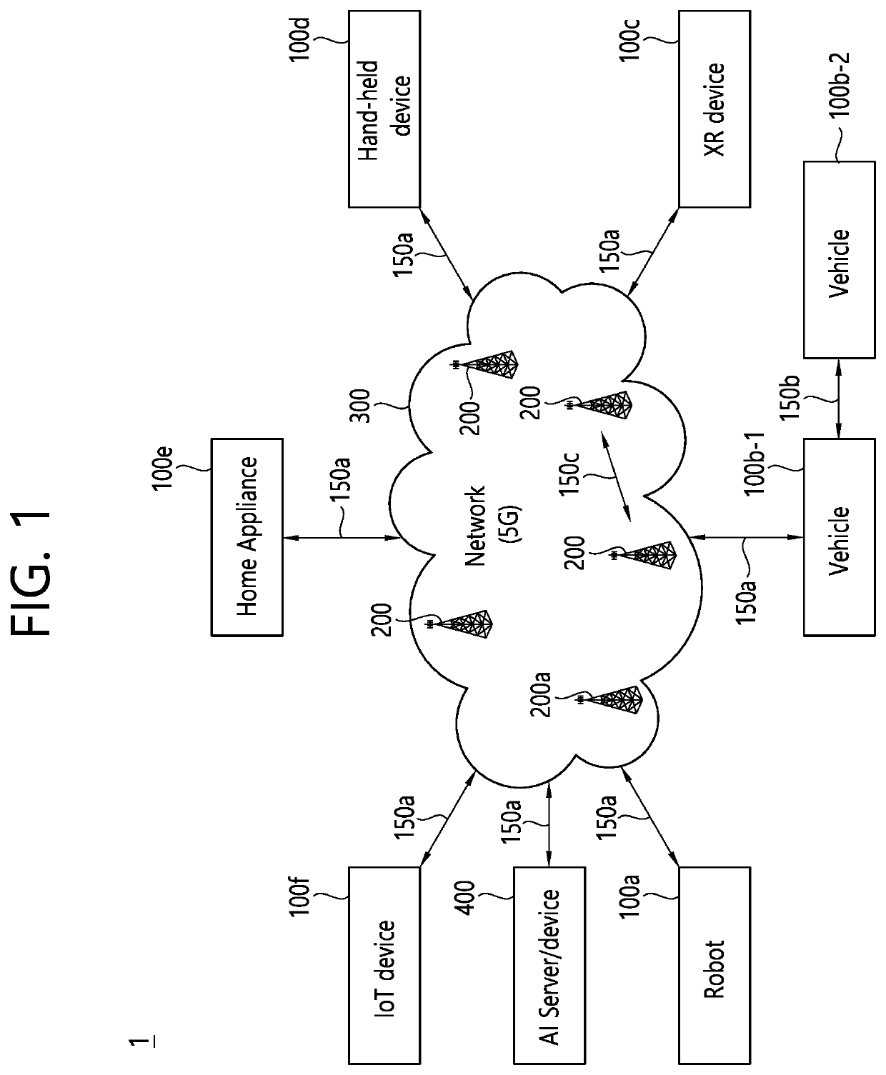 Method and apparatus for managing measurement results for early measurement in a wireless communication system