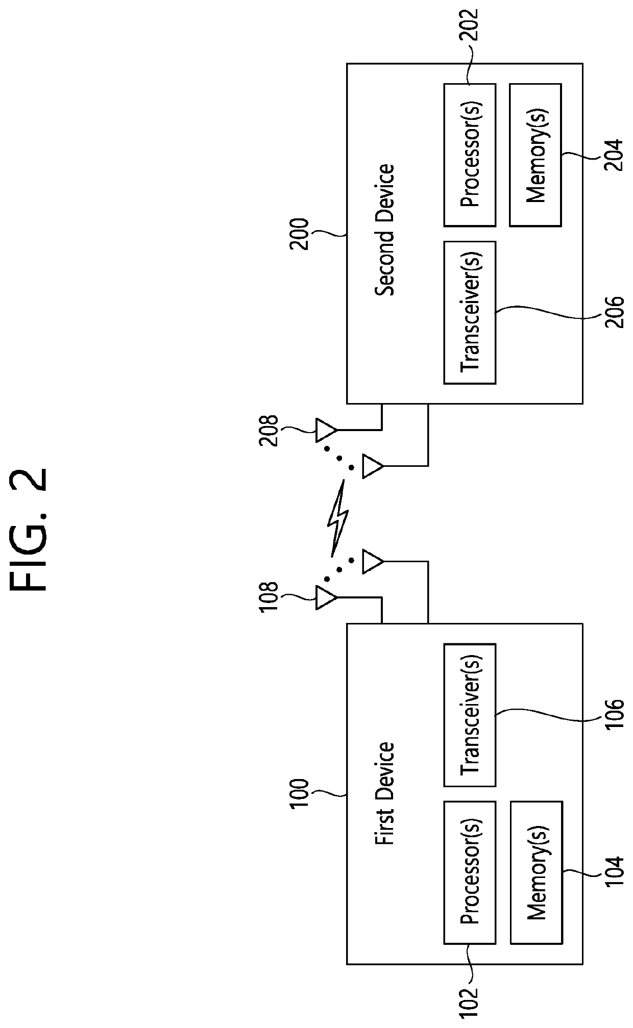 Method and apparatus for managing measurement results for early measurement in a wireless communication system