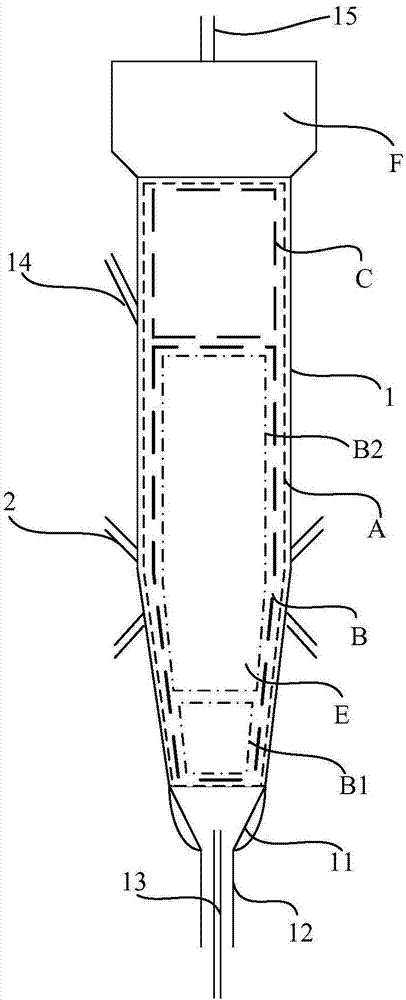 Catalytic gasification device, system and method