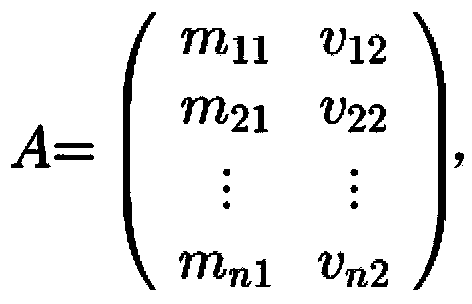 Method for intrusion detection based on wireless signal characters