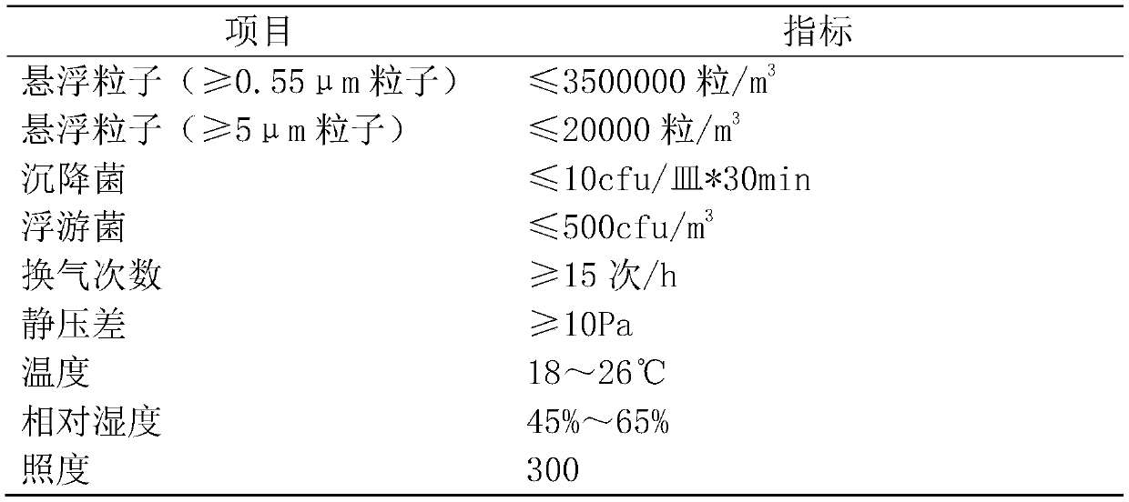 Fruit, vegetable and cereal nutrition powder for improving phlegm-dampness constitution and controlling weight