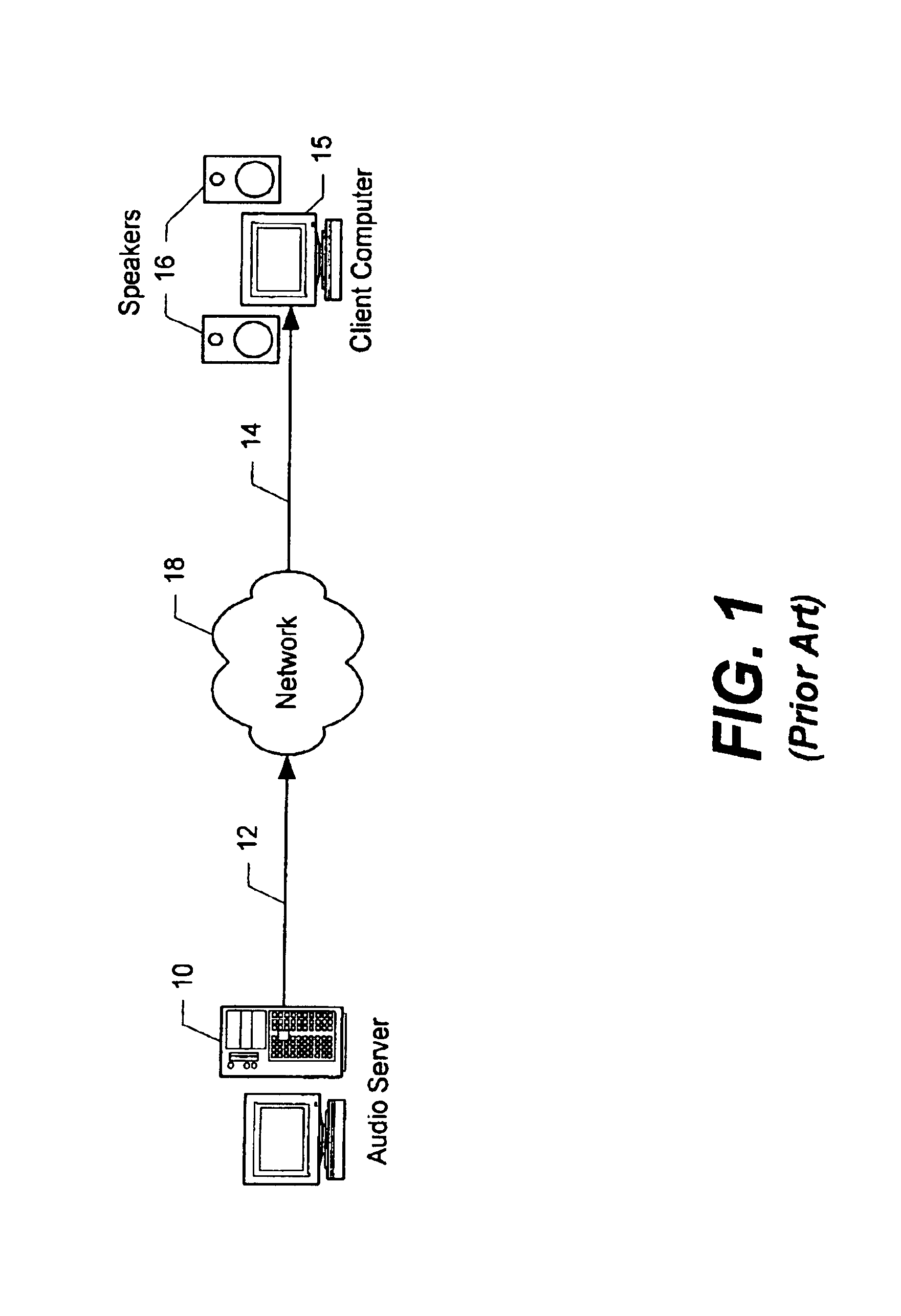 Techniques for improving audio clarity and intelligibility at reduced bit rates over a digital network