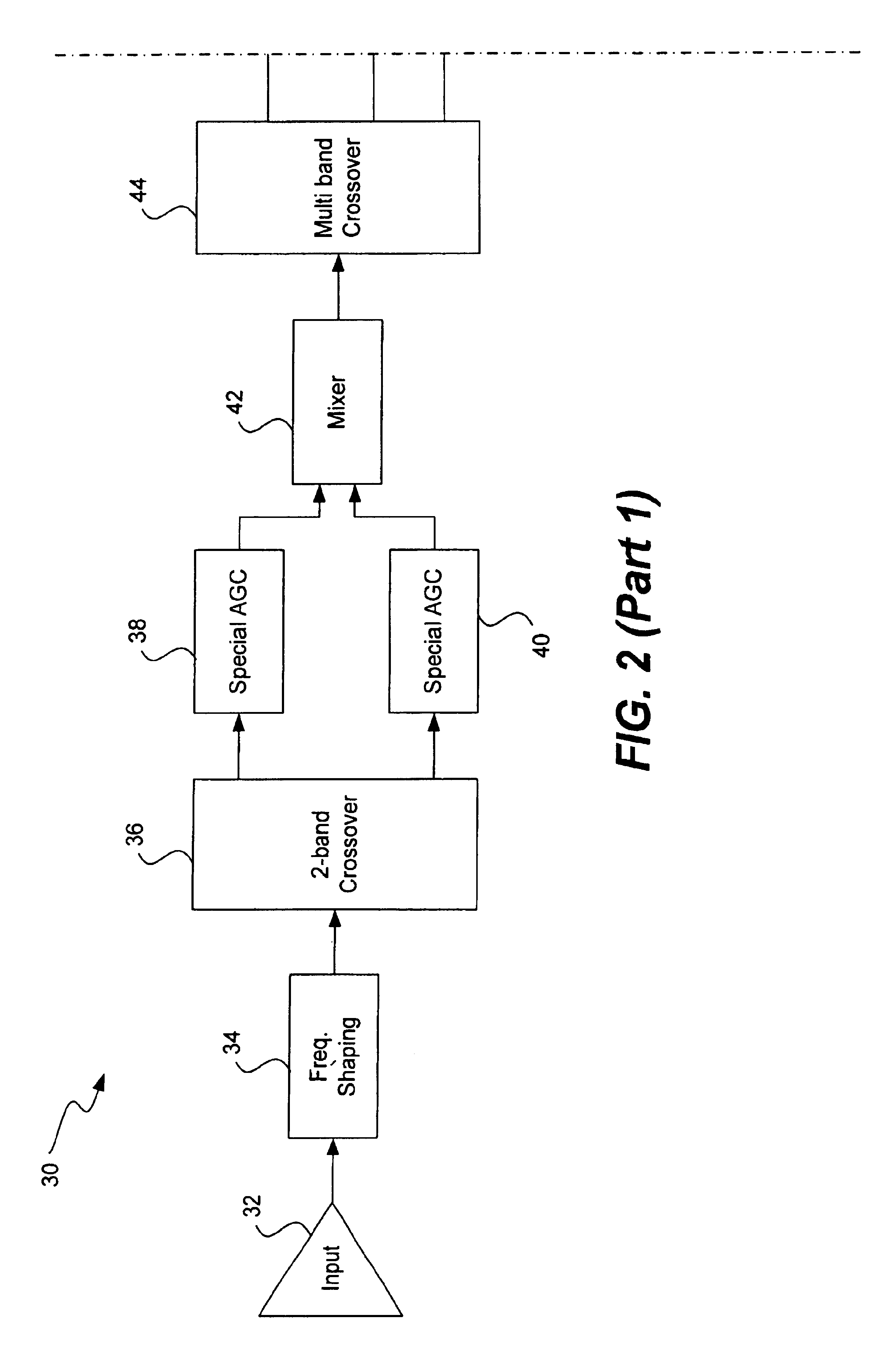 Techniques for improving audio clarity and intelligibility at reduced bit rates over a digital network