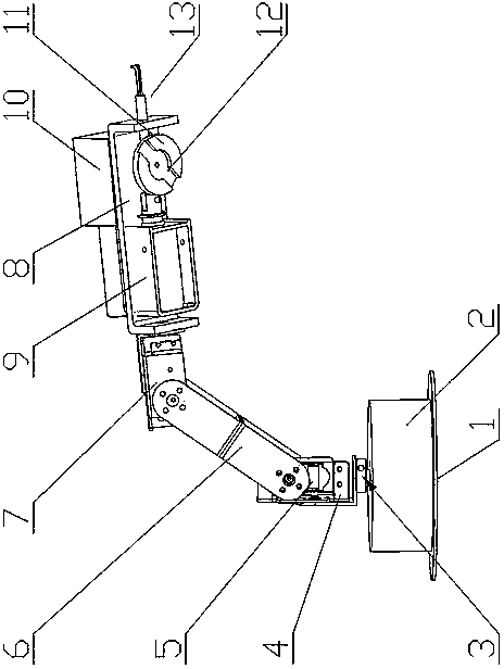 Automatic control device