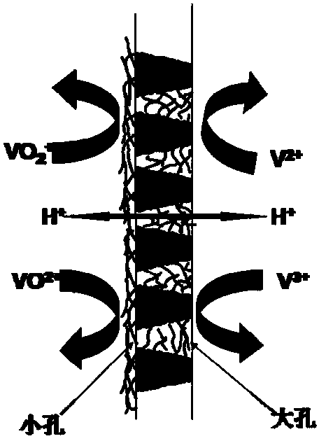 Method for preparing porous separation membrane