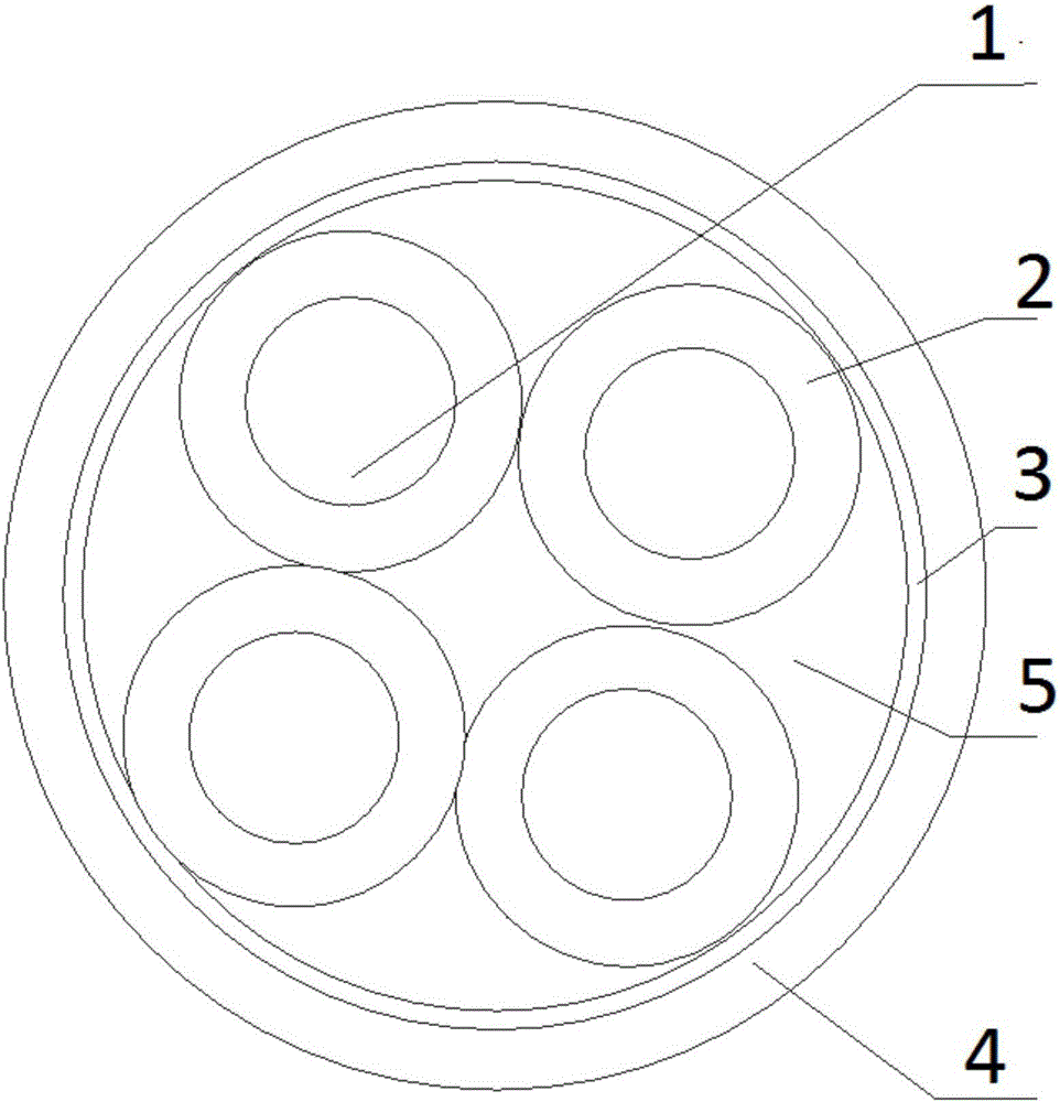 A high radiation dose resistant cable and its manufacturing method