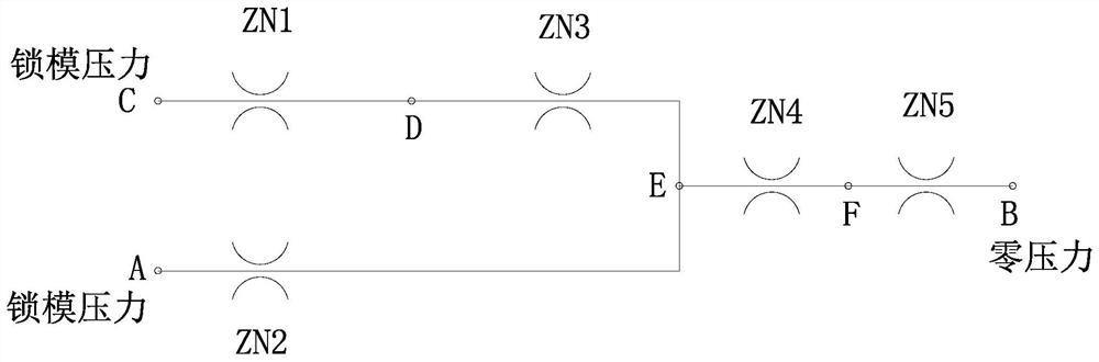 Differential type mold locking pressure relief oil way for two-plate injection molding machine