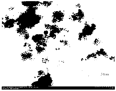 Method for preparing nanometer zero-valent iron based on liquid-phase complexation reduction method