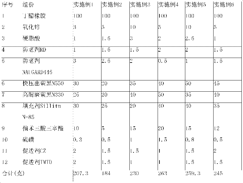 Automobile power-steering pipe structure and rubber formula