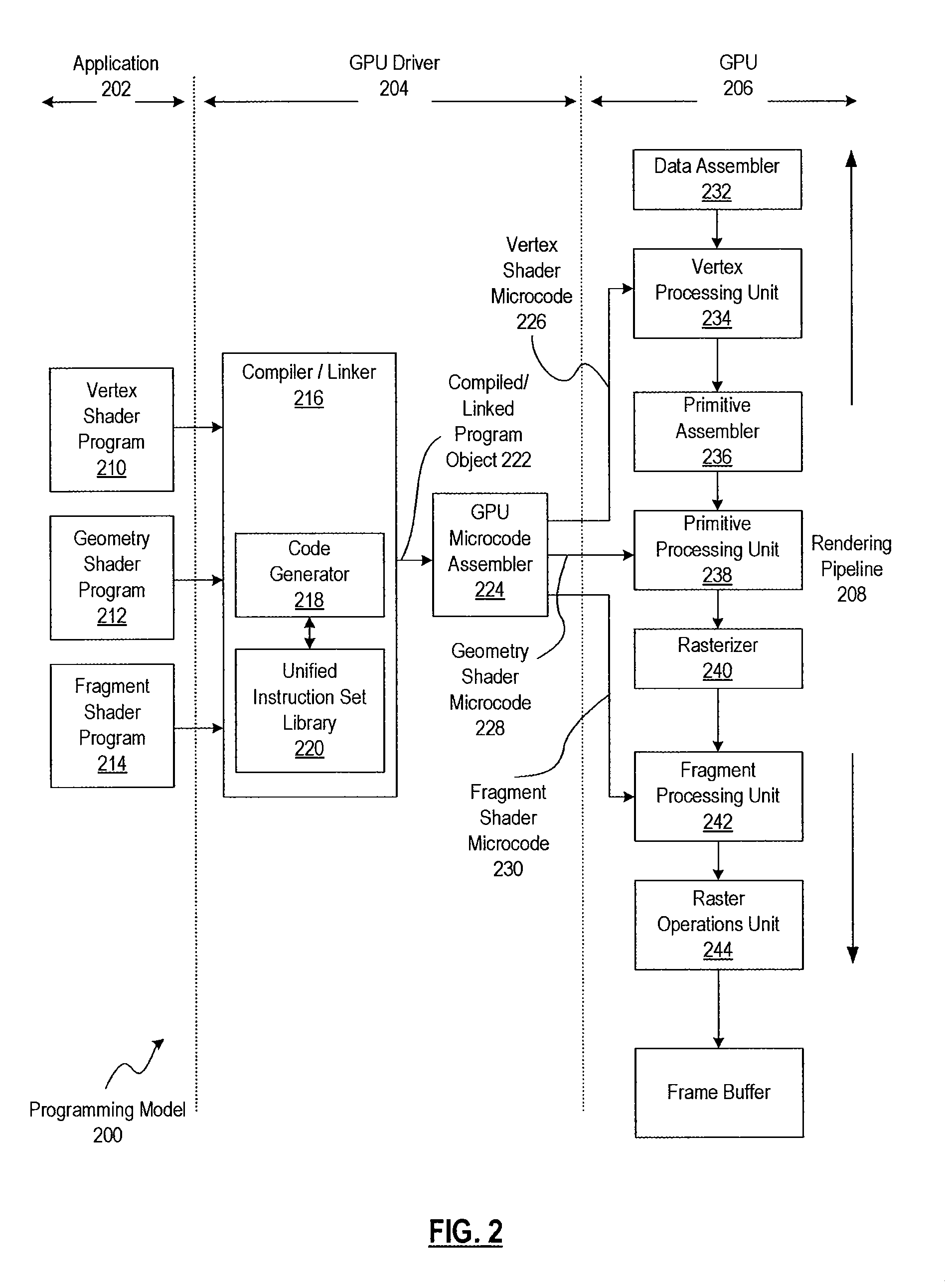 Methods and systems for processing a geometry shader program developed in a high-level shading language