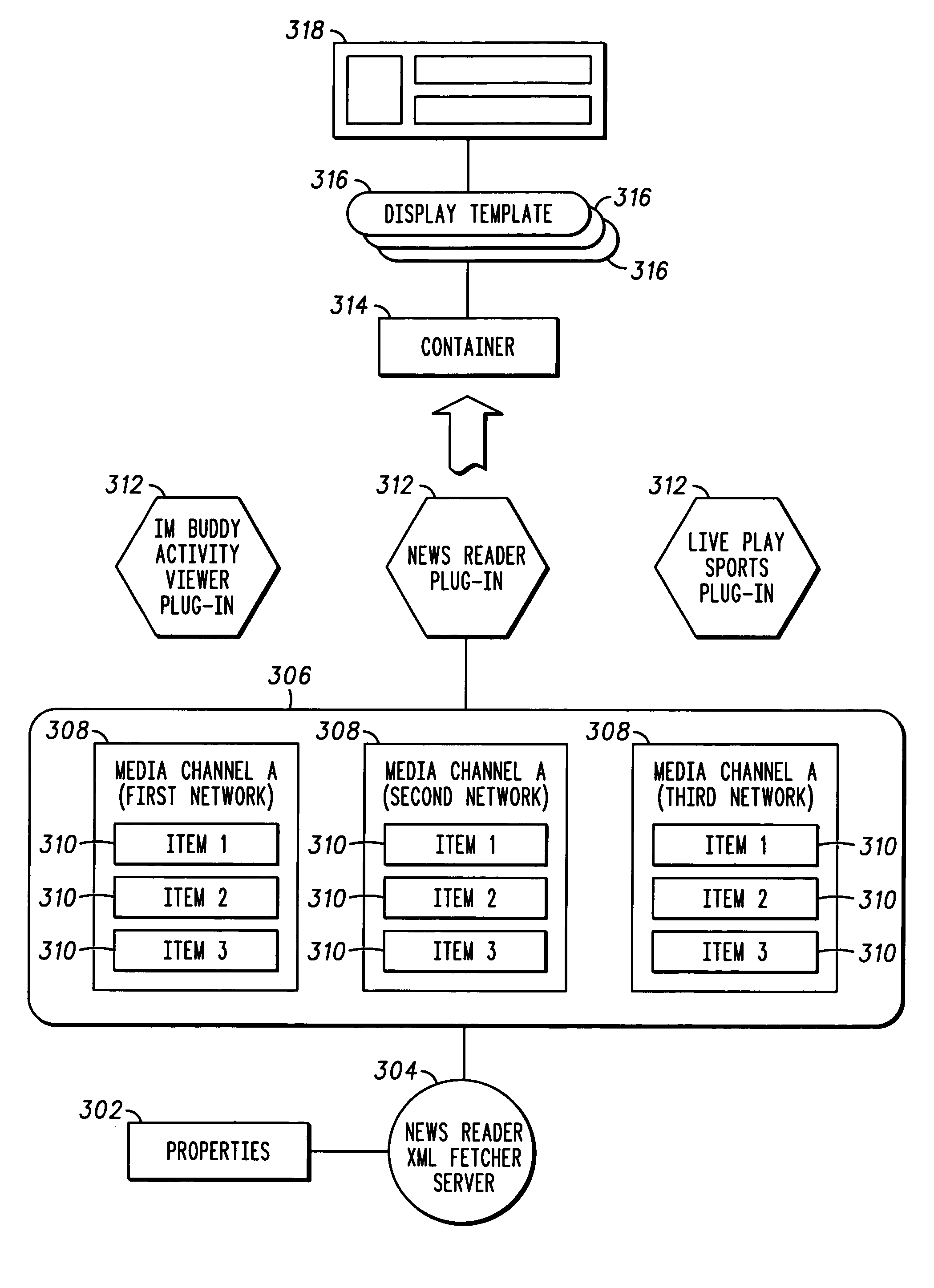 System and method for presenting and editing customized media streams to a content providing device