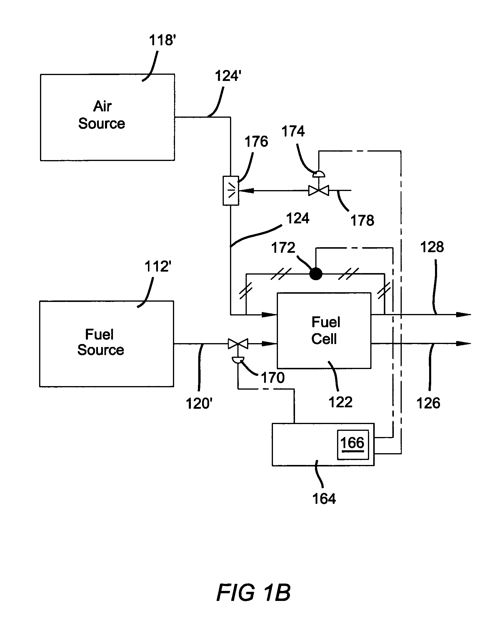 Fuel cell flooding detection