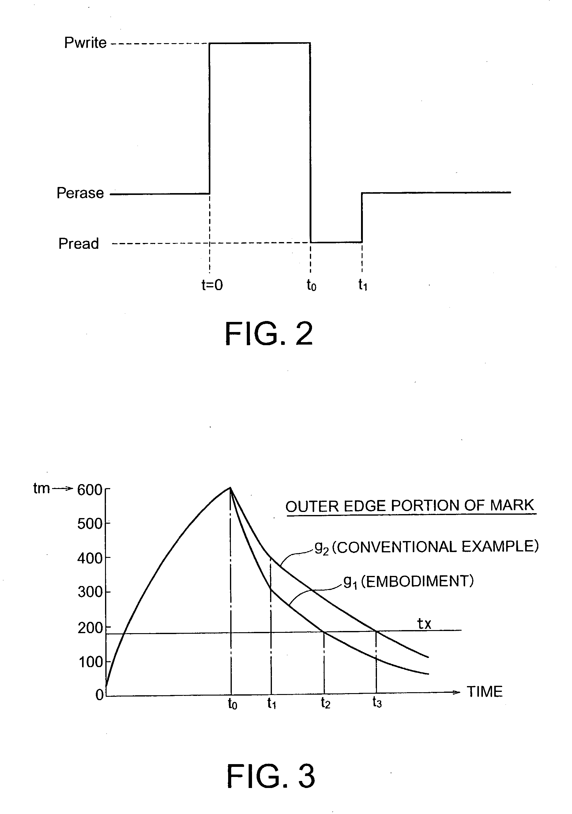 Optical recording medium