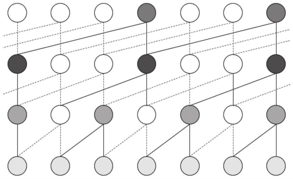 Fine-grained article recommendation method and system based on comment text