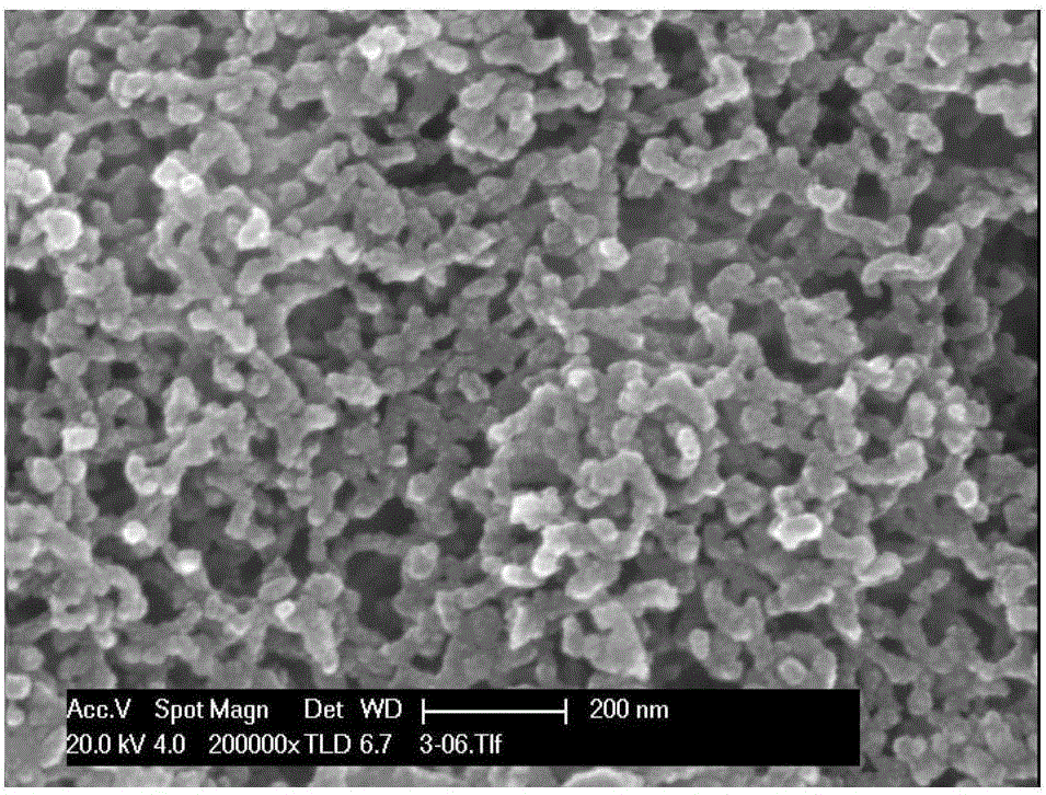 Preparation method for superhydrophobic coating with condensation microdroplet self-bouncing properties