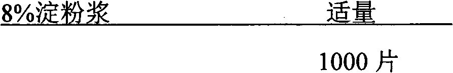 Compound preparation of quetiapine fumarate and lurasidone